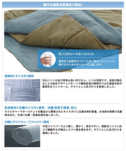 Amazon.co.jp: ロゴス 寝袋 丸洗い3セパレーター・2(抗菌・防臭)[最低